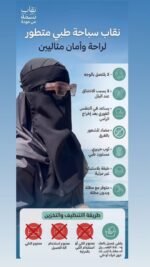نقاب السباحة